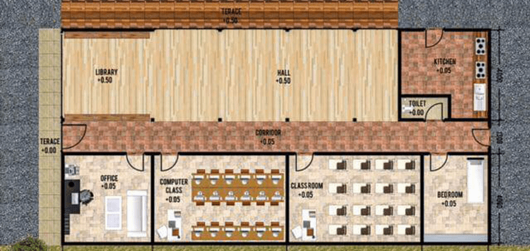 Learning center in Indnonesia